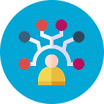 Benefits of Agentic AI